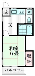 山脇ハイツの物件間取画像